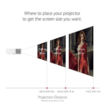 Viewsonic PG706HD: Illuminate Your Presentations with 4000 ANSI Lumens and Crystal-Clear 1080P Resolution Audio Projector Hdmi Watch Port