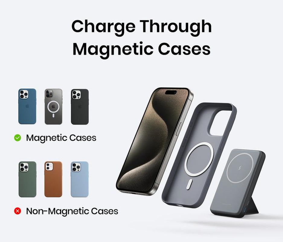 INIU Magnetic Battery Pack Compatible with Magsafe, Slim 6000Mah 20W Portable Charger with Stand, USB C In&Out Wireless Power Bank, Only for Iphone 16/15/15 Plus/15 Pro/15 Pro Max, Iphone 14/13/12 Series Charging Device Foldable