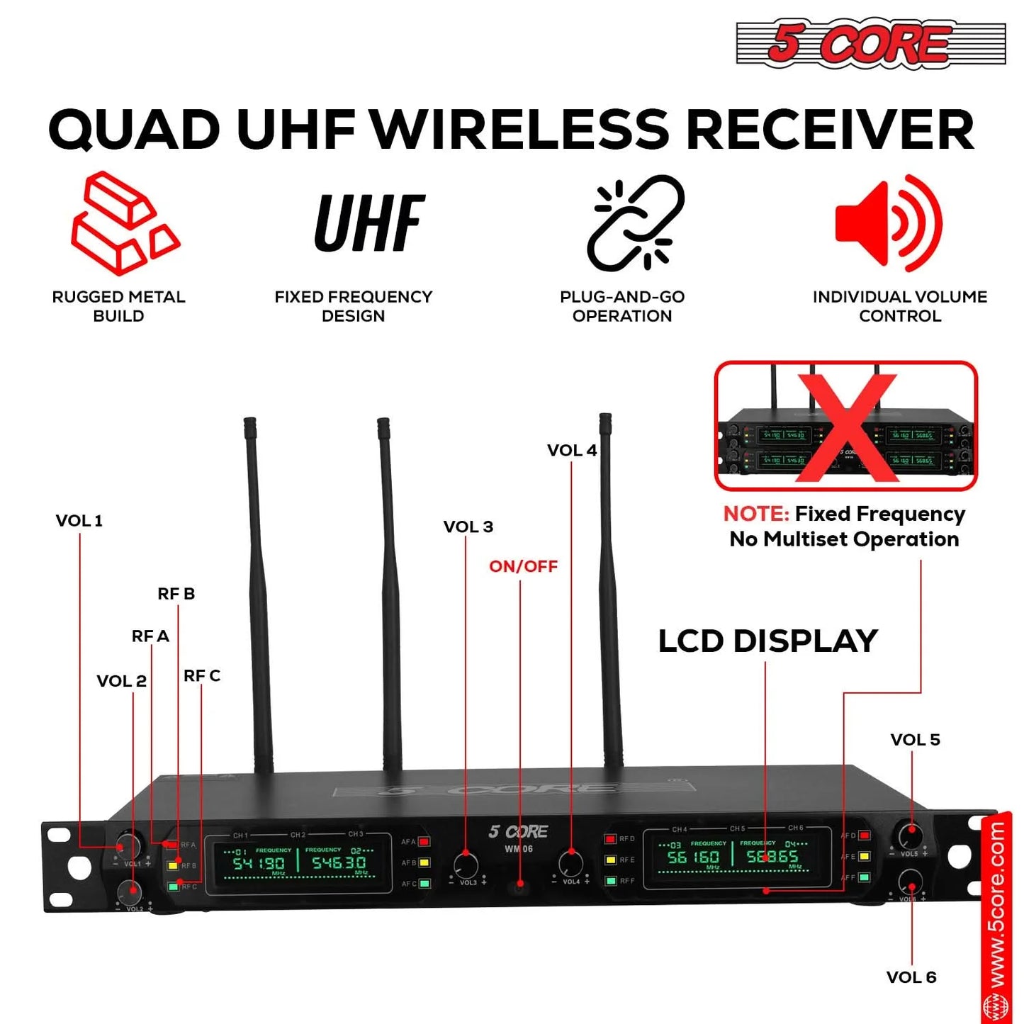 5 Core Wireless Microphone System 6 Channel UHF Portable Receiver W 6 Cordless Dynamic Mic 492F Range