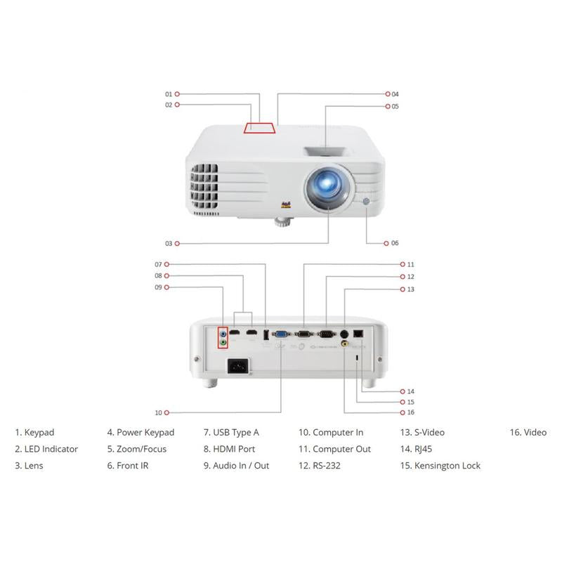 Viewsonic PG706HD: Illuminate Your Presentations with 4000 ANSI Lumens and Crystal-Clear 1080P Resolution Audio Projector Hdmi Watch Port