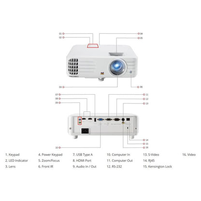 Viewsonic PG706HD: Illuminate Your Presentations with 4000 ANSI Lumens and Crystal-Clear 1080P Resolution Audio Projector Hdmi Watch Port